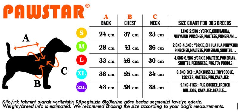 pawstar-kopek-yagmurlugu-beden-tablosu
